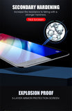 11D Tempered Glass For Samsung Galaxy A20 / A30 / A50 / M10 / M20 / M30