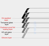 Screen Protector For Sony Xperia 10 Plus / XZ4 / XZ3 / XZ1 Compact / XZ / XZ2 Premium / XA2 Ultra